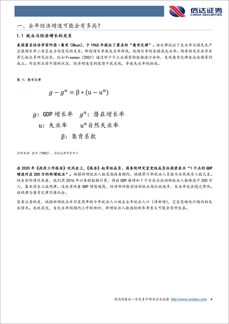 《宏观研究深度报告：稳住就业的经济增长底线大致是4%-20220608-信达证券-28页》 - 第5页预览图