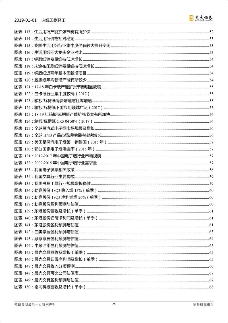 《造纸轻工行业2019年投资策略：梅花香自苦寒来-20190101-光大证券-77页》 - 第8页预览图