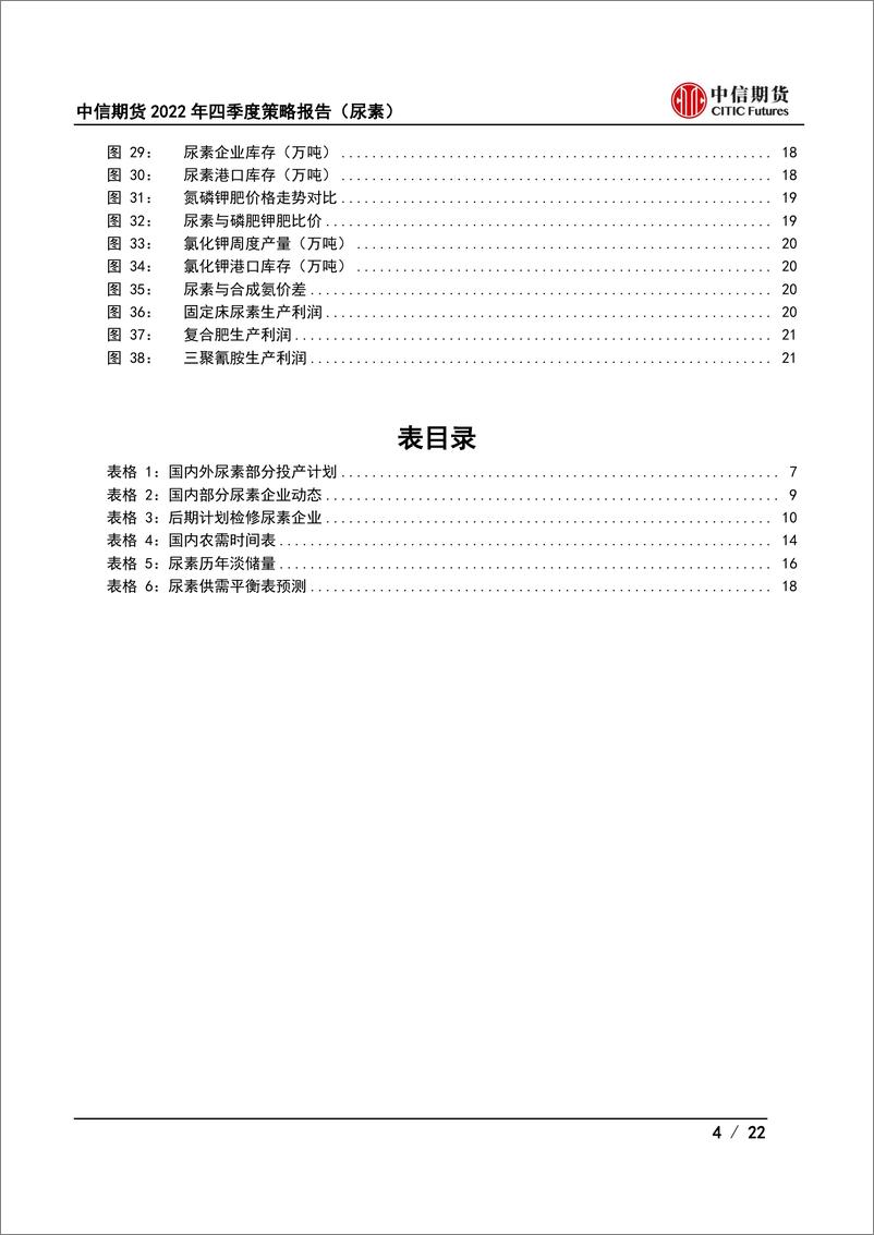 《2022年四季度策略报告（尿素） ：尿素供需预期宽松，煤炭和淡储将托底-20220923-中信期货-22页》 - 第5页预览图