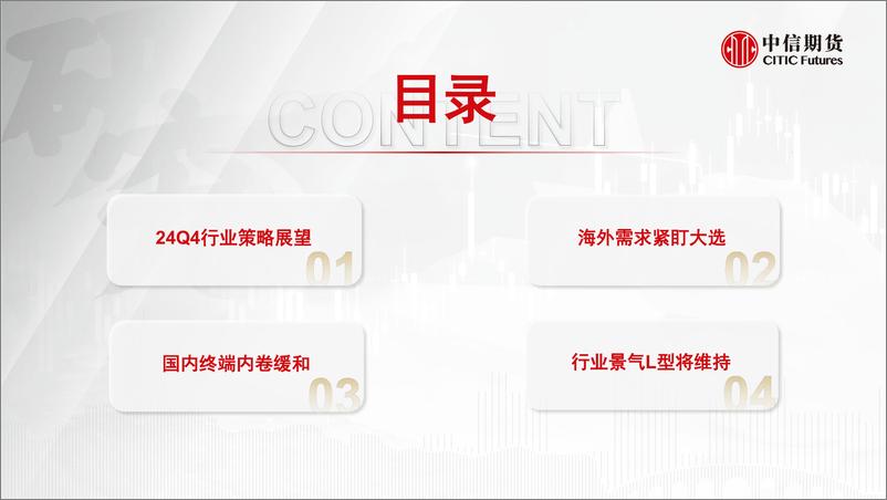 《新能源车2024年四季度策略报告_海外需求紧盯大选_国内终端内卷缓和》 - 第3页预览图