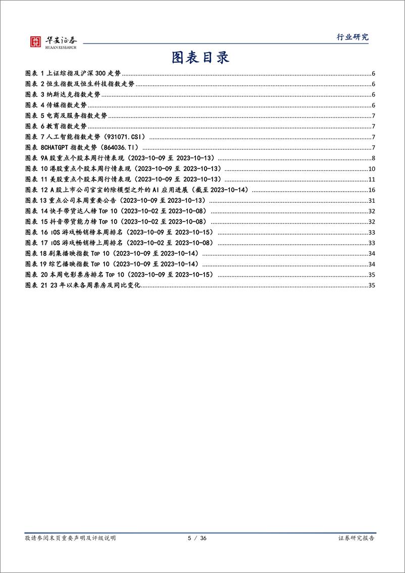 《20231015-美图自研大模型3.0正式发布，微软完成暴雪收购》 - 第5页预览图