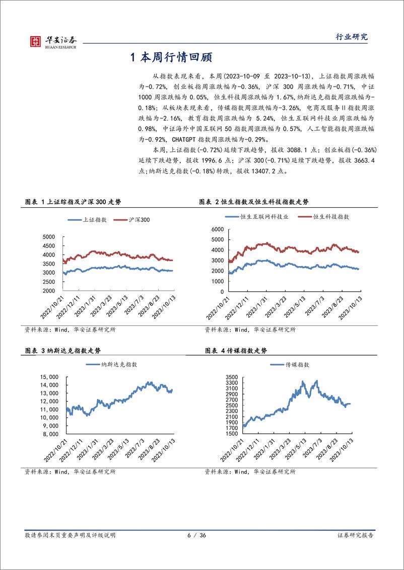 《20231015-美图自研大模型3.0正式发布，微软完成暴雪收购》 - 第6页预览图