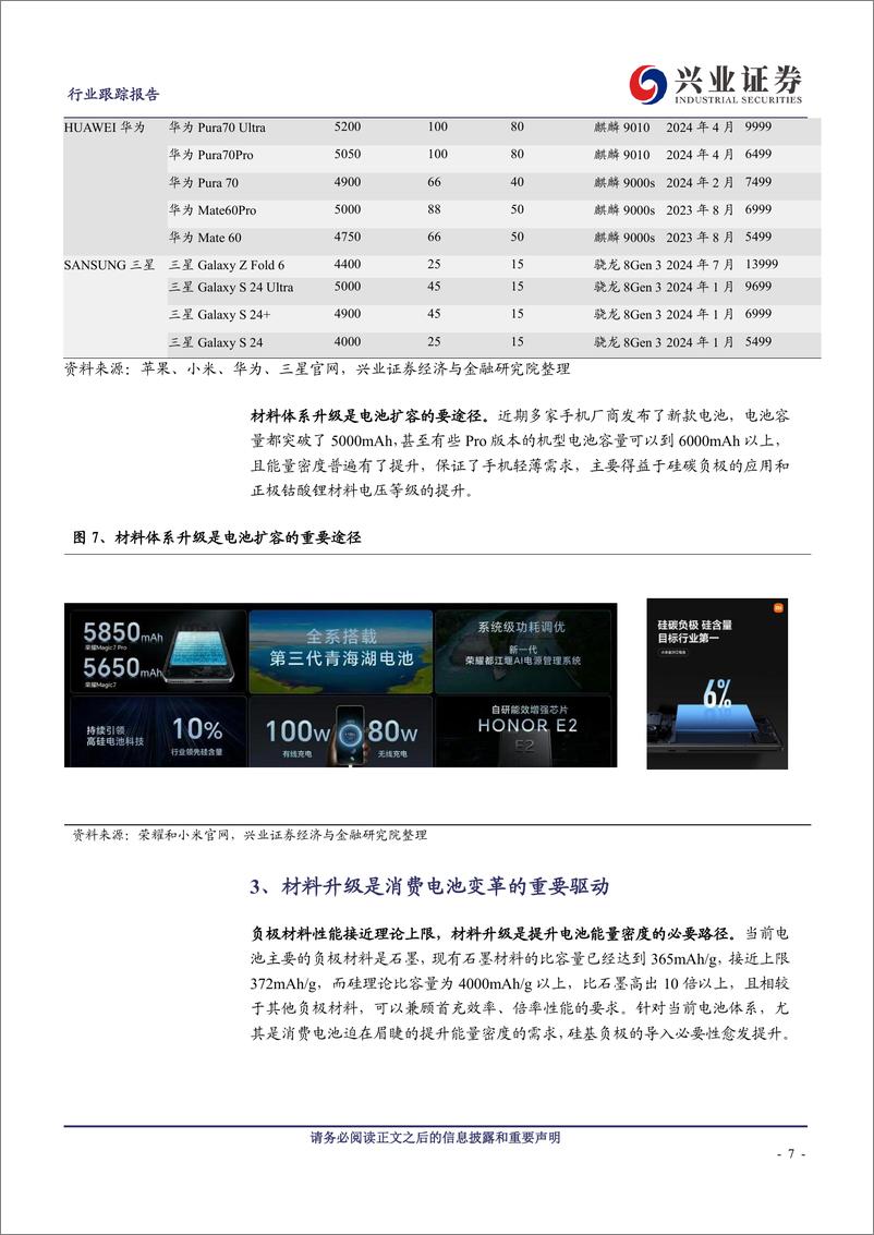 《电气设备行业：AI提升消费锂电需求，关注新材料导入机遇-241111-兴业证券-14页》 - 第7页预览图