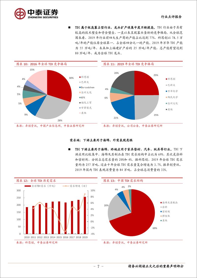 《化工行业点评：基本面支撑强劲，TDI景气上行-20210217-中泰证券-10页》 - 第7页预览图