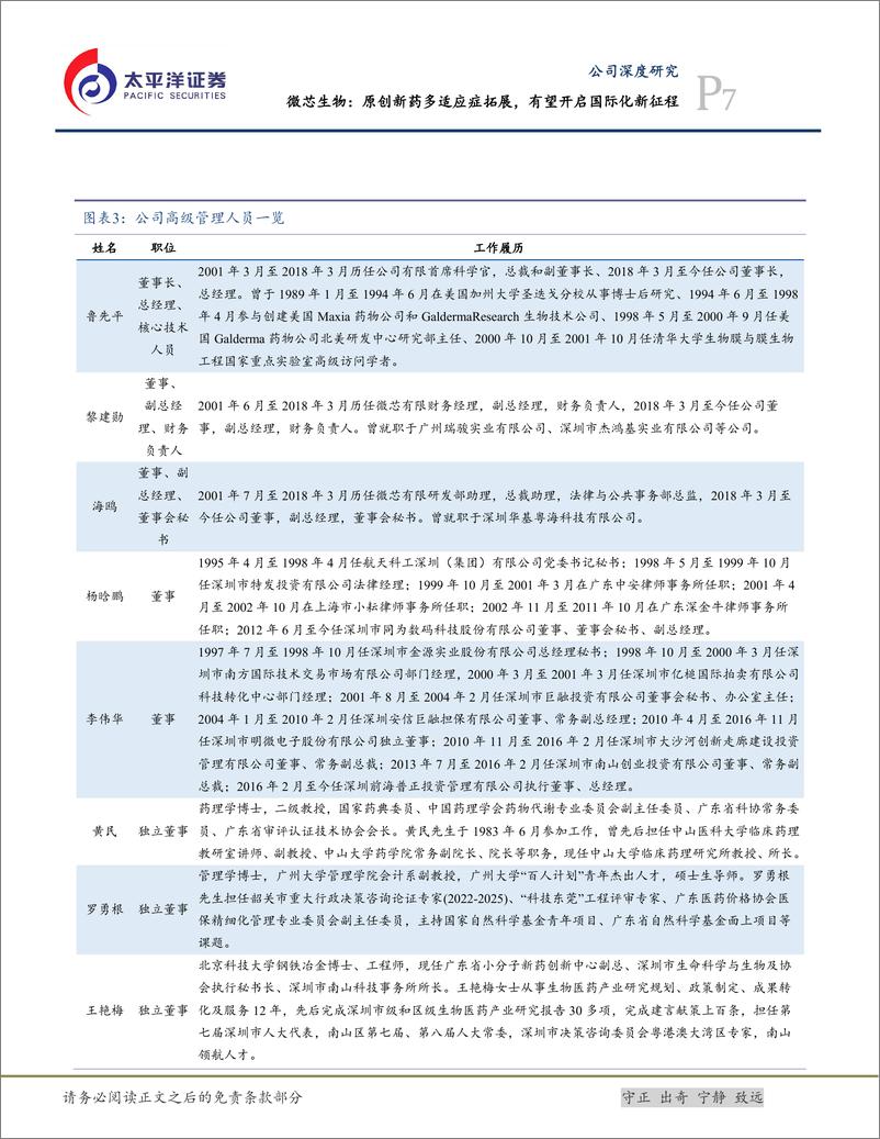 《微芯生物(688321)原创新药多适应症拓展，有望开启国际化新征程-240719-太平洋证券-38页》 - 第7页预览图