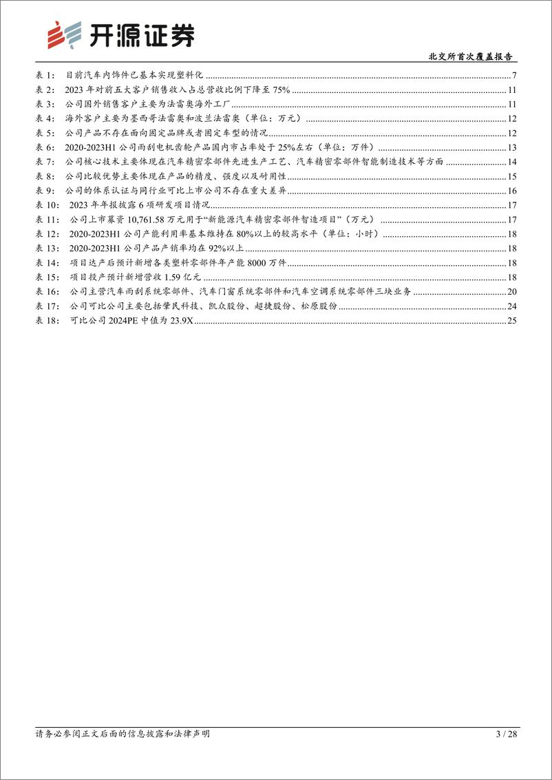 《开源证券-北交所首次覆盖报告：汽车精密注塑件“小巨人”，顺应新能源车轻量化趋势推进产能及渠道布局》 - 第3页预览图