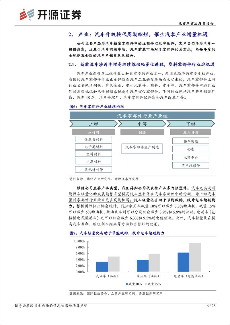 《开源证券-北交所首次覆盖报告：汽车精密注塑件“小巨人”，顺应新能源车轻量化趋势推进产能及渠道布局》 - 第6页预览图