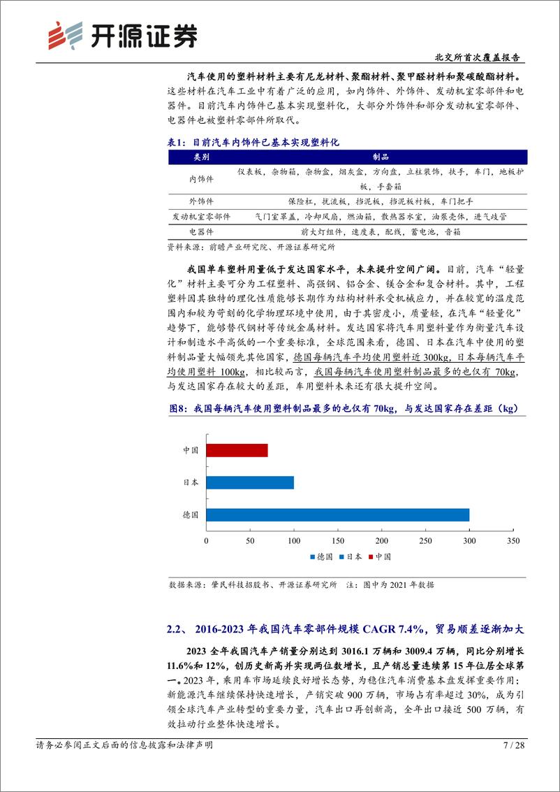 《开源证券-北交所首次覆盖报告：汽车精密注塑件“小巨人”，顺应新能源车轻量化趋势推进产能及渠道布局》 - 第7页预览图