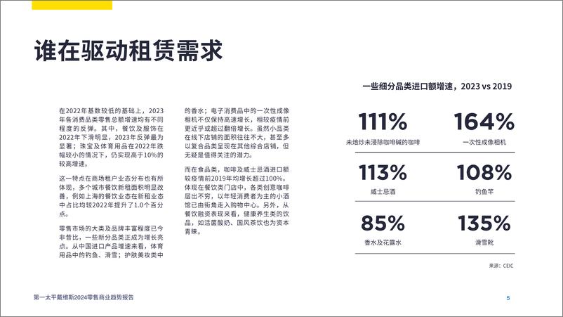 《第一太平戴维斯2024中国零售商业趋势（中）-25页》 - 第4页预览图