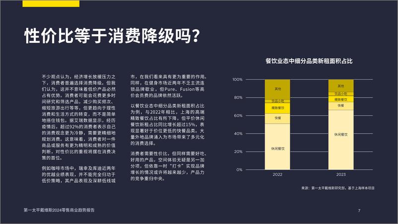 《第一太平戴维斯2024中国零售商业趋势（中）-25页》 - 第6页预览图