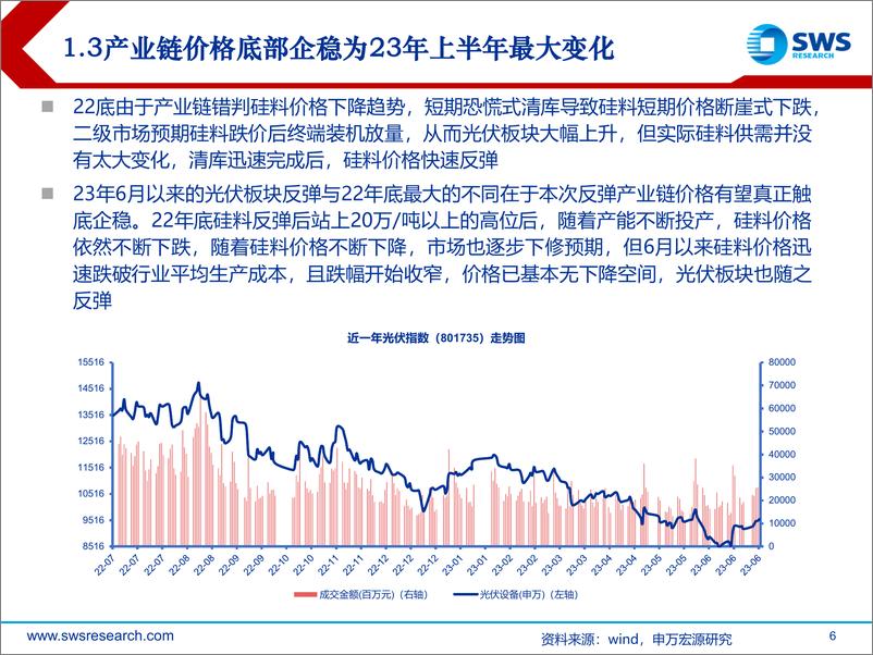 《光伏行业投资策略：产业链价格企稳，行业景气向上-20230704-申万宏源-24页》 - 第7页预览图