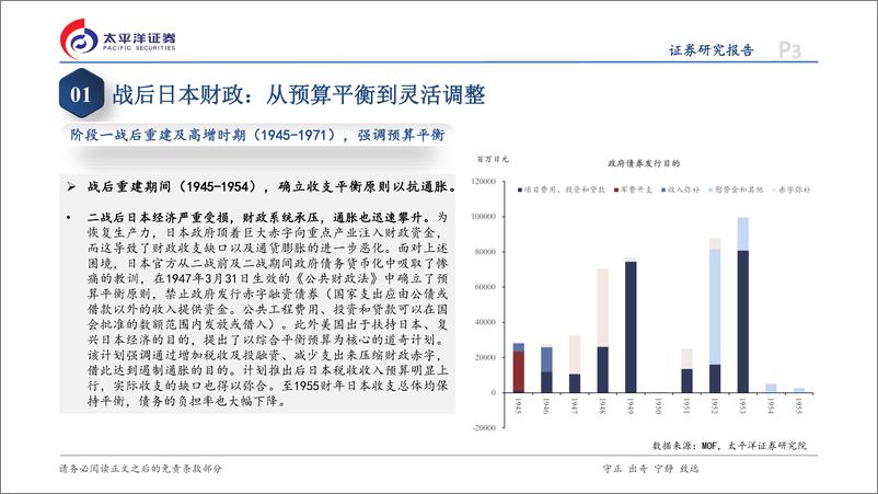 《日本专题研究系列五：稳健财政与功能财政之间的摇摆-240521-太平洋证券-30页》 - 第3页预览图