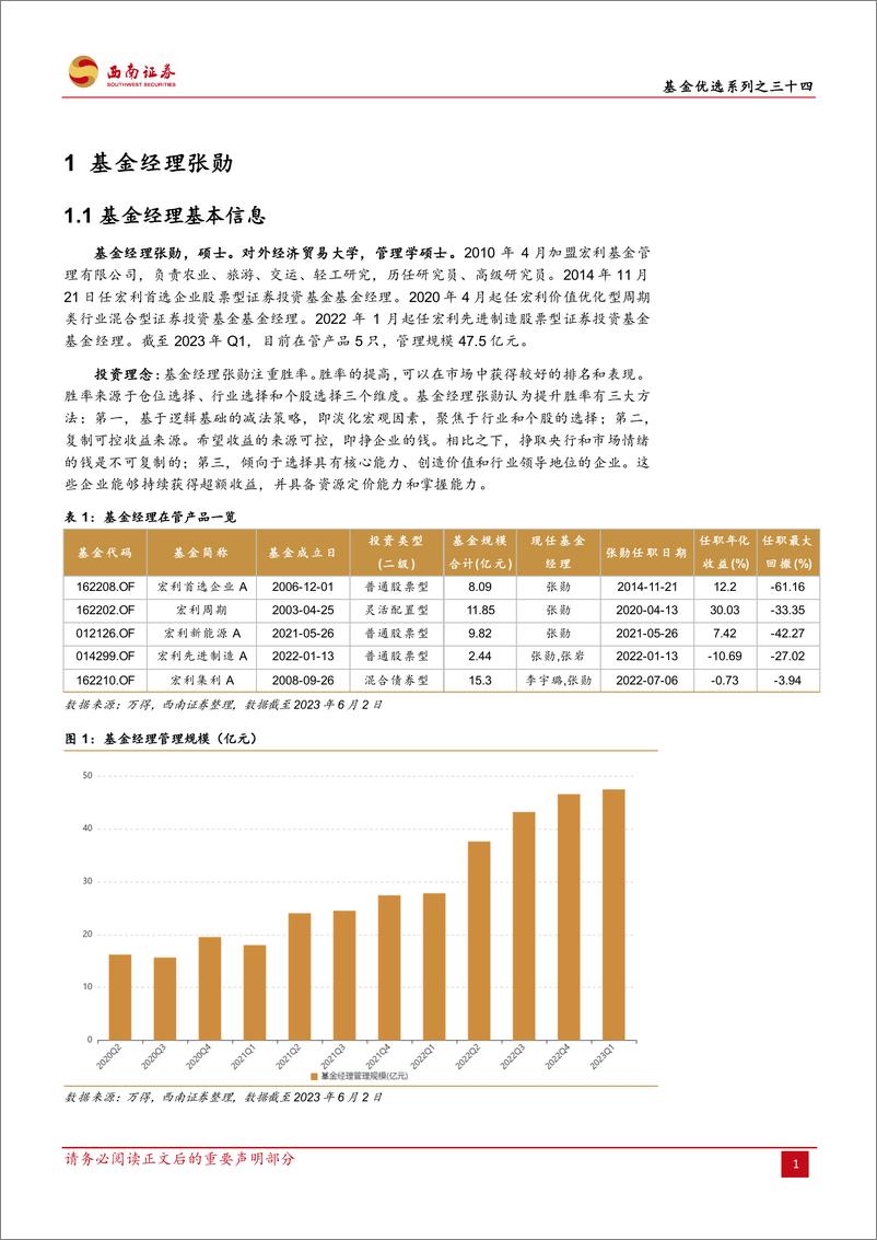 《基金优选系列之三十四：宏利基金张勋，聚焦成长性优质全行业个股，注重胜率和长期价值创造-20230629-西南证券-23页》 - 第7页预览图