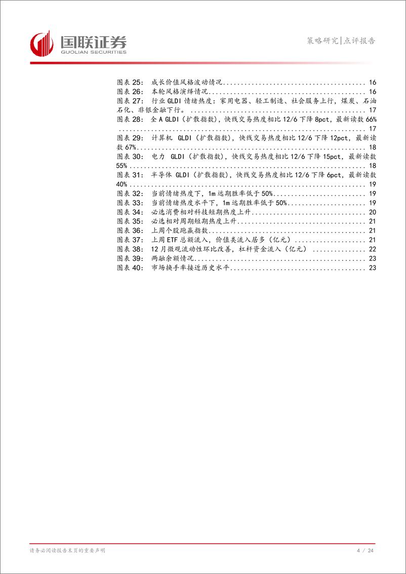 《策略研究点评报告：大盘风格何时回归？国联证券-241219-25页》 - 第5页预览图