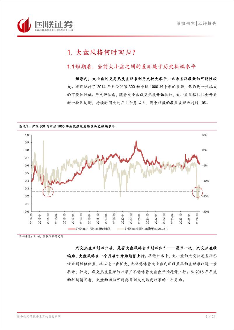 《策略研究点评报告：大盘风格何时回归？国联证券-241219-25页》 - 第6页预览图