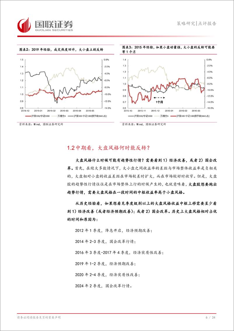 《策略研究点评报告：大盘风格何时回归？国联证券-241219-25页》 - 第7页预览图