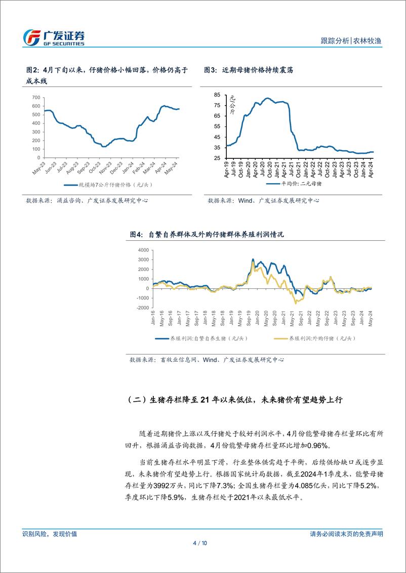 《农林牧渔行业：4月仔猪销售继续放量，部分猪企实现单月盈利-240521-广发证券-10页》 - 第4页预览图