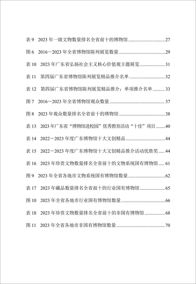 《广东省2023＋年度博物馆事业高质量发展报告-112页》 - 第6页预览图