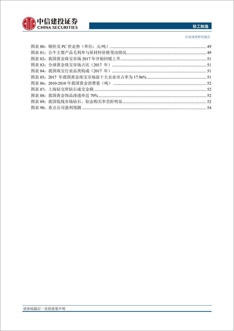 《轻工制造行业2020年投资策略报告：家居B端起C端龙头强，库存新周期，笔烟纸确定-20191220-中信建投-61页》 - 第6页预览图