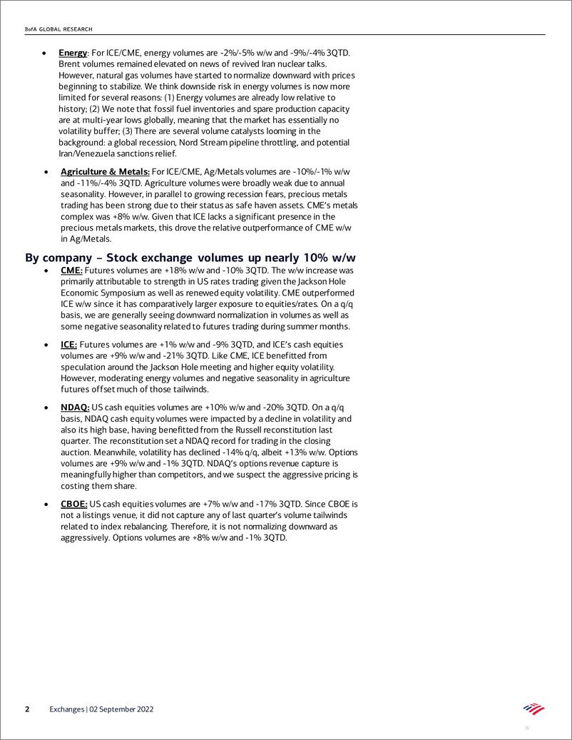 《Roll back the tape on Exchange VOLUMES; Strength in equities on volatility rebound》 - 第3页预览图