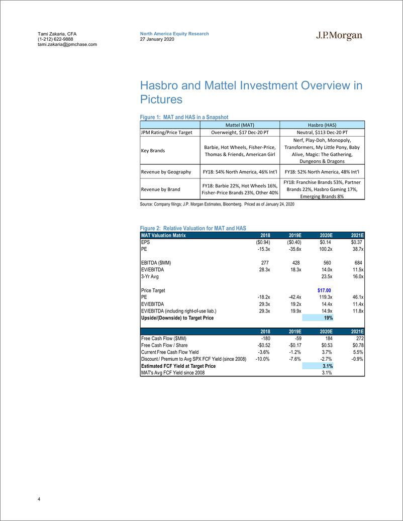 《J.P. 摩根-美股-零售行业-玩具公司：玩具业起死回生-2020.1.27-90页》 - 第5页预览图