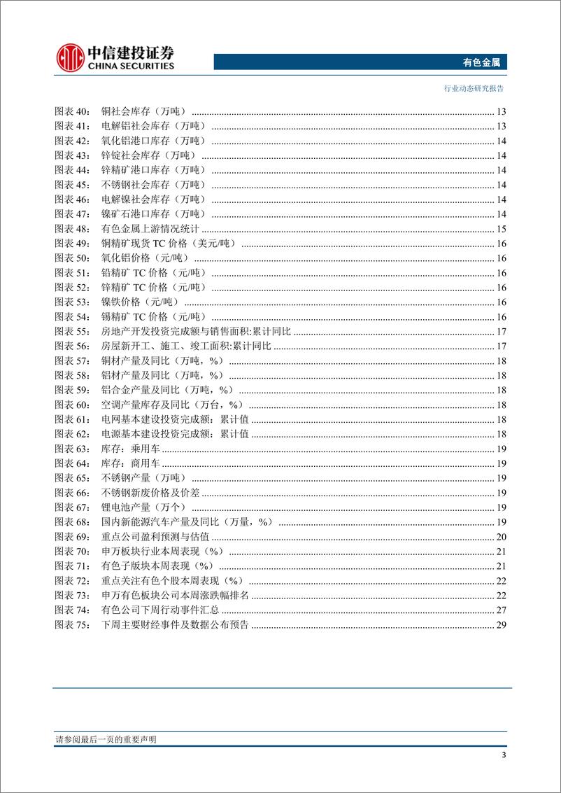 《有色金属行业：锌冶炼TC继续上行，供给瓶颈下库存增速难超往年-20190212-中信建投-37页》 - 第5页预览图