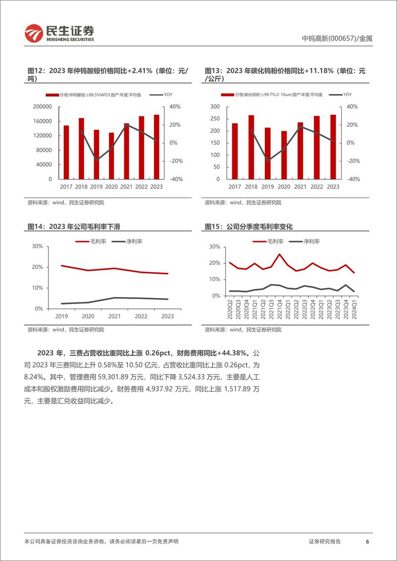 《中钨高新(000657)2023年年报及2024年一季报点评：业绩略低于预期，资源短板即将补齐-240430-民生证券-16页》 - 第6页预览图