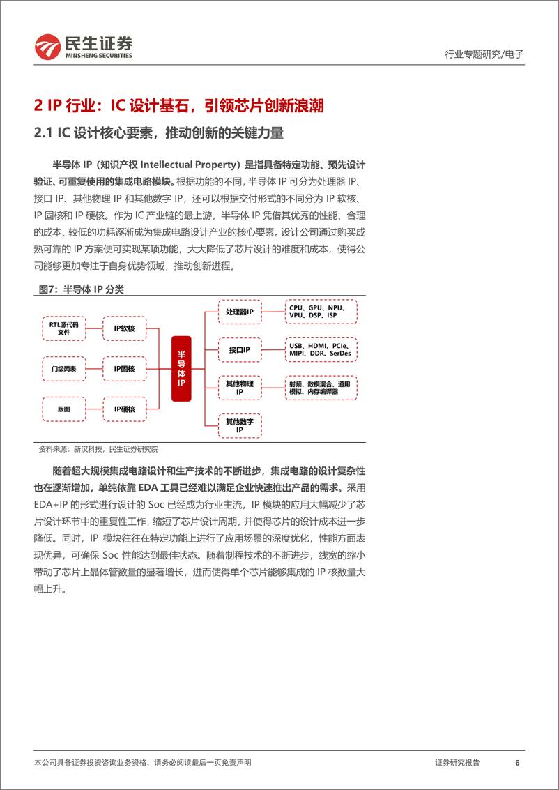 《EDA和IP行业专题：半导体产业基石，国产替代打破垄断格局-241225-民生证券-20页》 - 第6页预览图