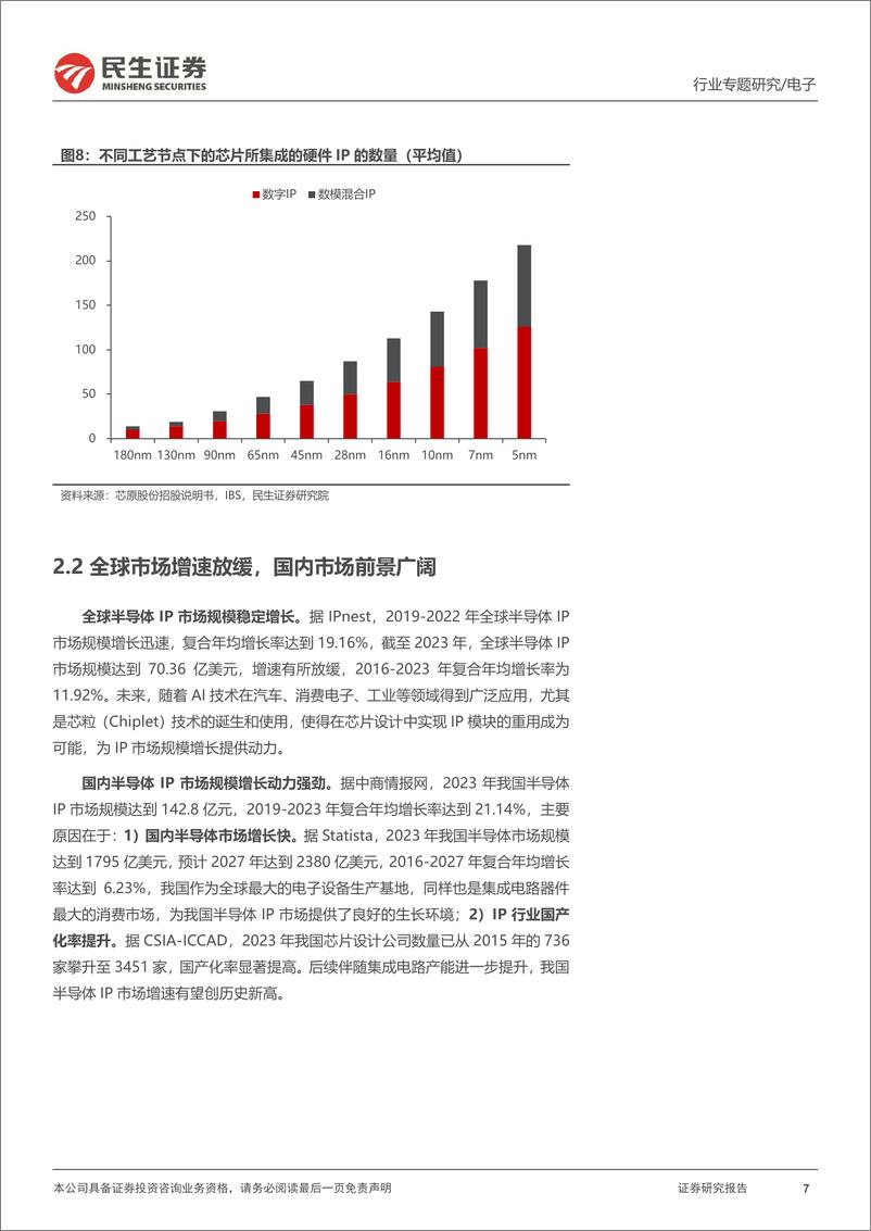 《EDA和IP行业专题：半导体产业基石，国产替代打破垄断格局-241225-民生证券-20页》 - 第7页预览图