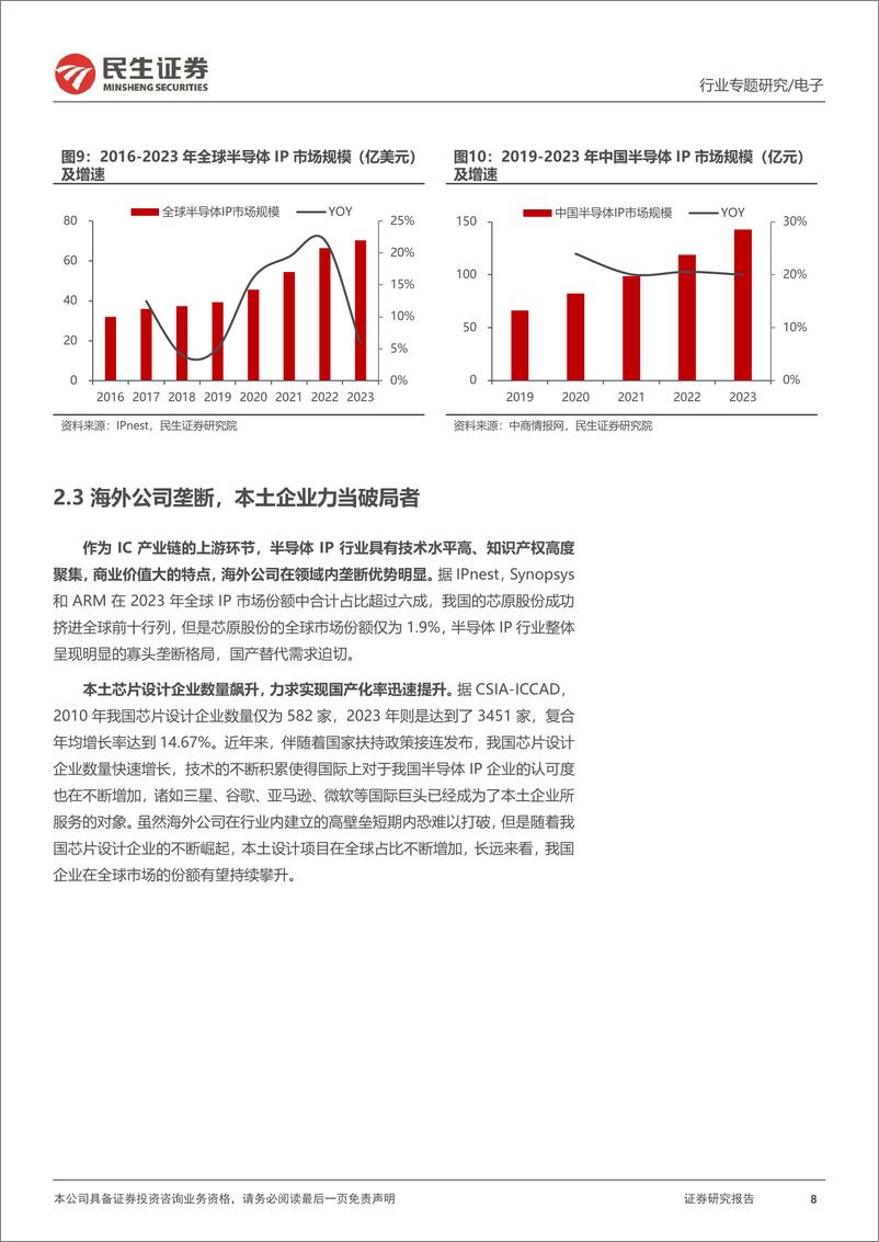 《EDA和IP行业专题：半导体产业基石，国产替代打破垄断格局-241225-民生证券-20页》 - 第8页预览图