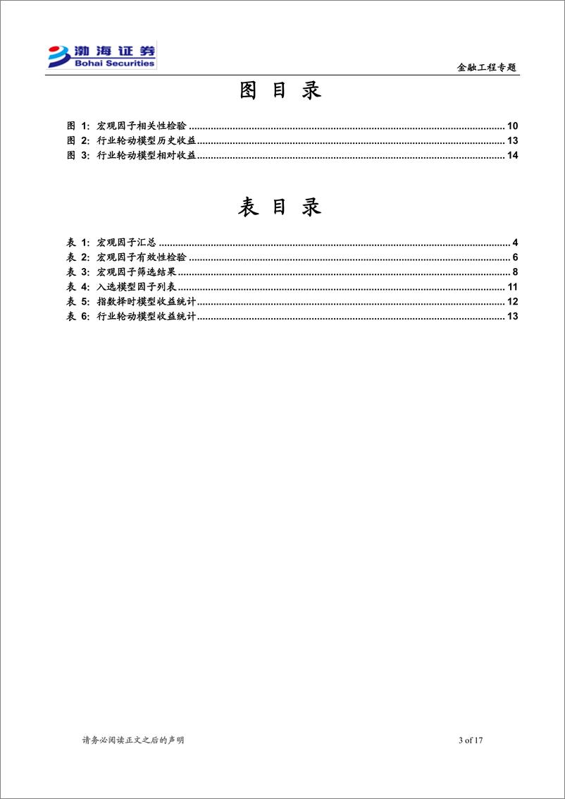 《金融工程专题：基于宏观指标的行业轮动方法-241216-渤海证券-17页》 - 第3页预览图