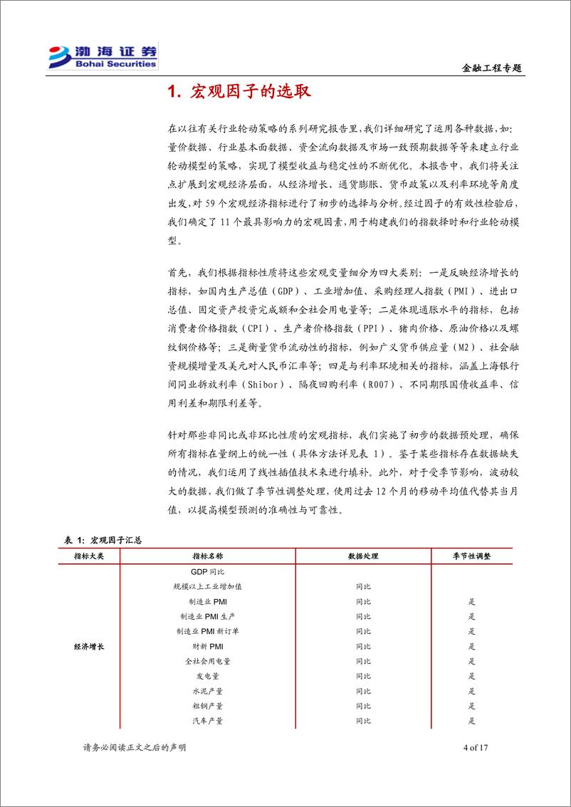 《金融工程专题：基于宏观指标的行业轮动方法-241216-渤海证券-17页》 - 第4页预览图