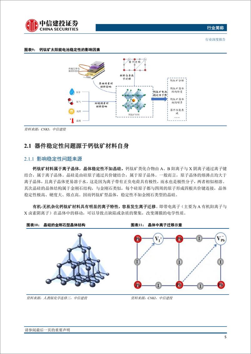 《专用设备行业光伏设备系列报告（深度）：钙钛矿电池稳定性如何了？》 - 第7页预览图