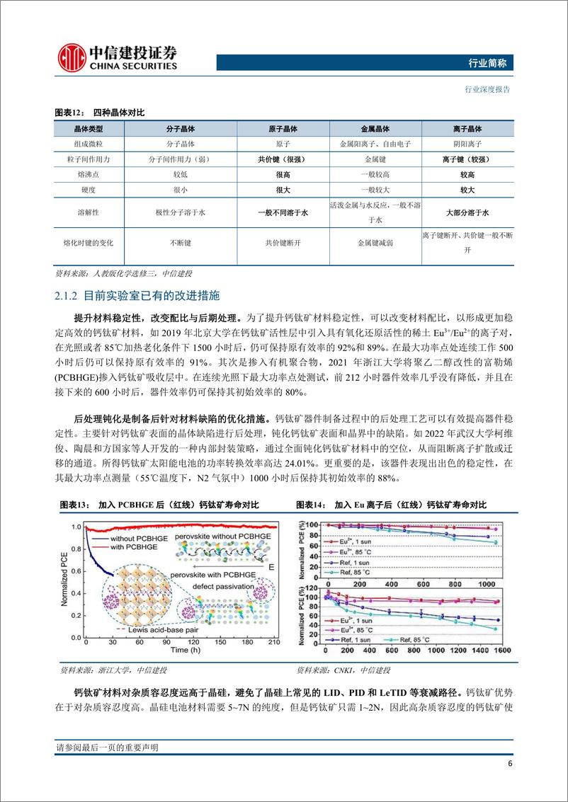 《专用设备行业光伏设备系列报告（深度）：钙钛矿电池稳定性如何了？》 - 第8页预览图