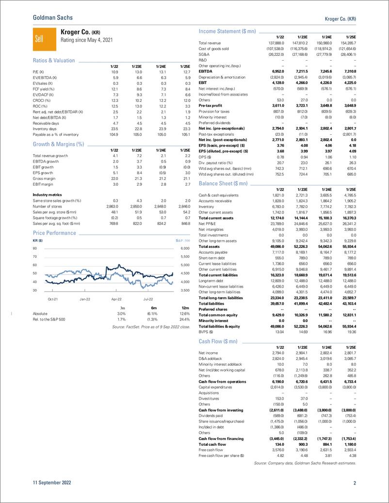 《Kroger Co. (KR FY22 outlook increases on higher SSS, supported by inflation(1)》 - 第3页预览图