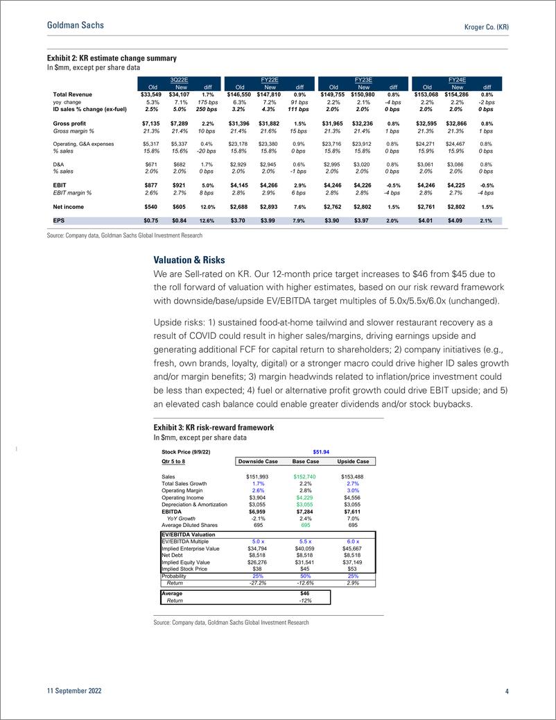 《Kroger Co. (KR FY22 outlook increases on higher SSS, supported by inflation(1)》 - 第5页预览图