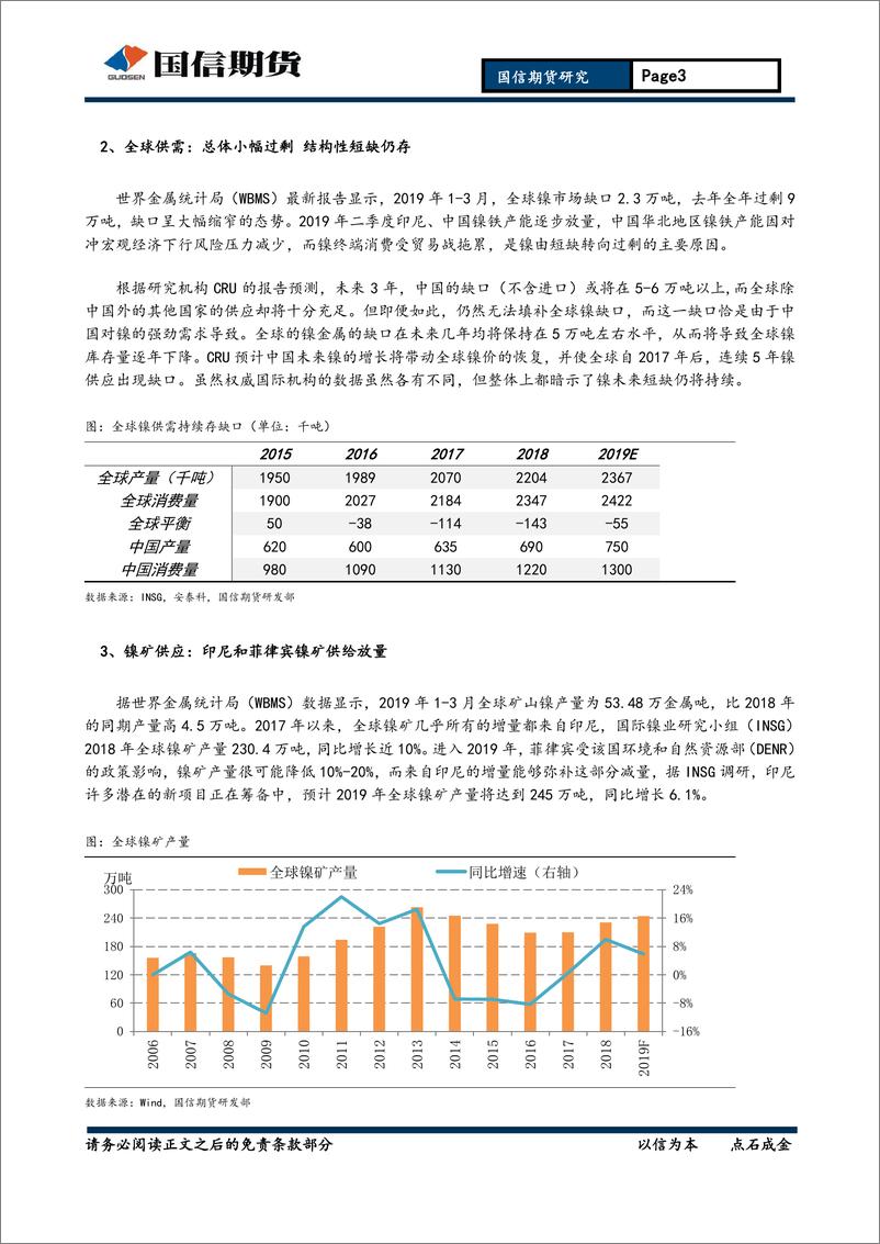 《有色金属月报：宏观风险加剧，锌镍震荡承压-20190526-国信期货-23页》 - 第4页预览图