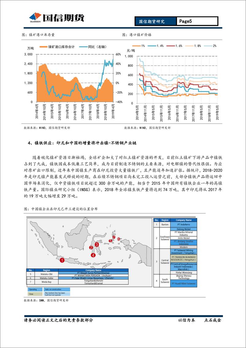 《有色金属月报：宏观风险加剧，锌镍震荡承压-20190526-国信期货-23页》 - 第6页预览图