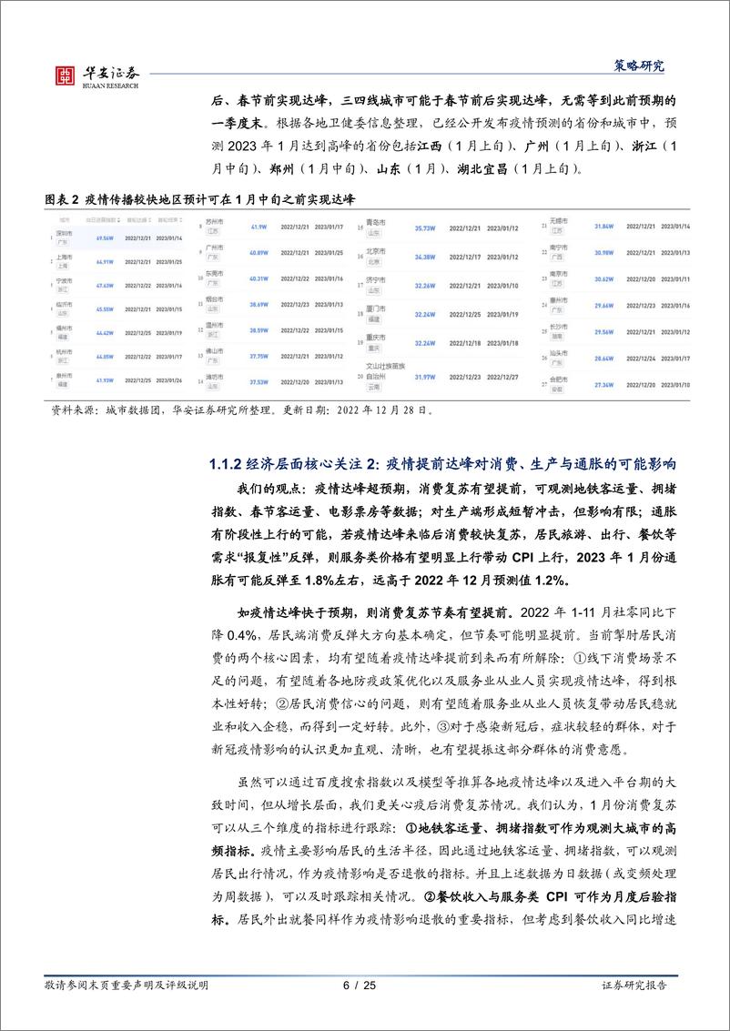 《策略月报：春季行情延续，先消费后成长-20230102-华安证券-25页》 - 第7页预览图