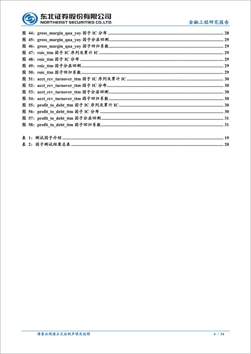 《因子选股系列之一：因子模型理论与实践及因子检验的实证-20220921-东北证券-34页》 - 第5页预览图