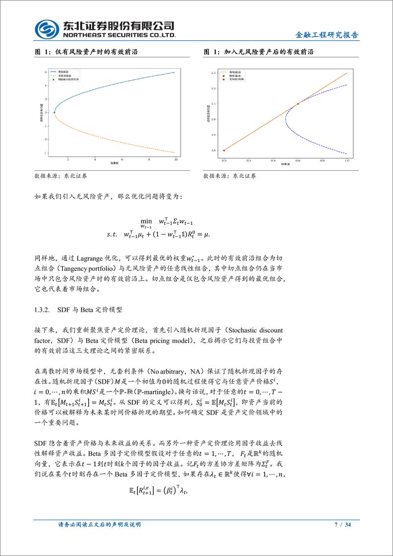 《因子选股系列之一：因子模型理论与实践及因子检验的实证-20220921-东北证券-34页》 - 第8页预览图