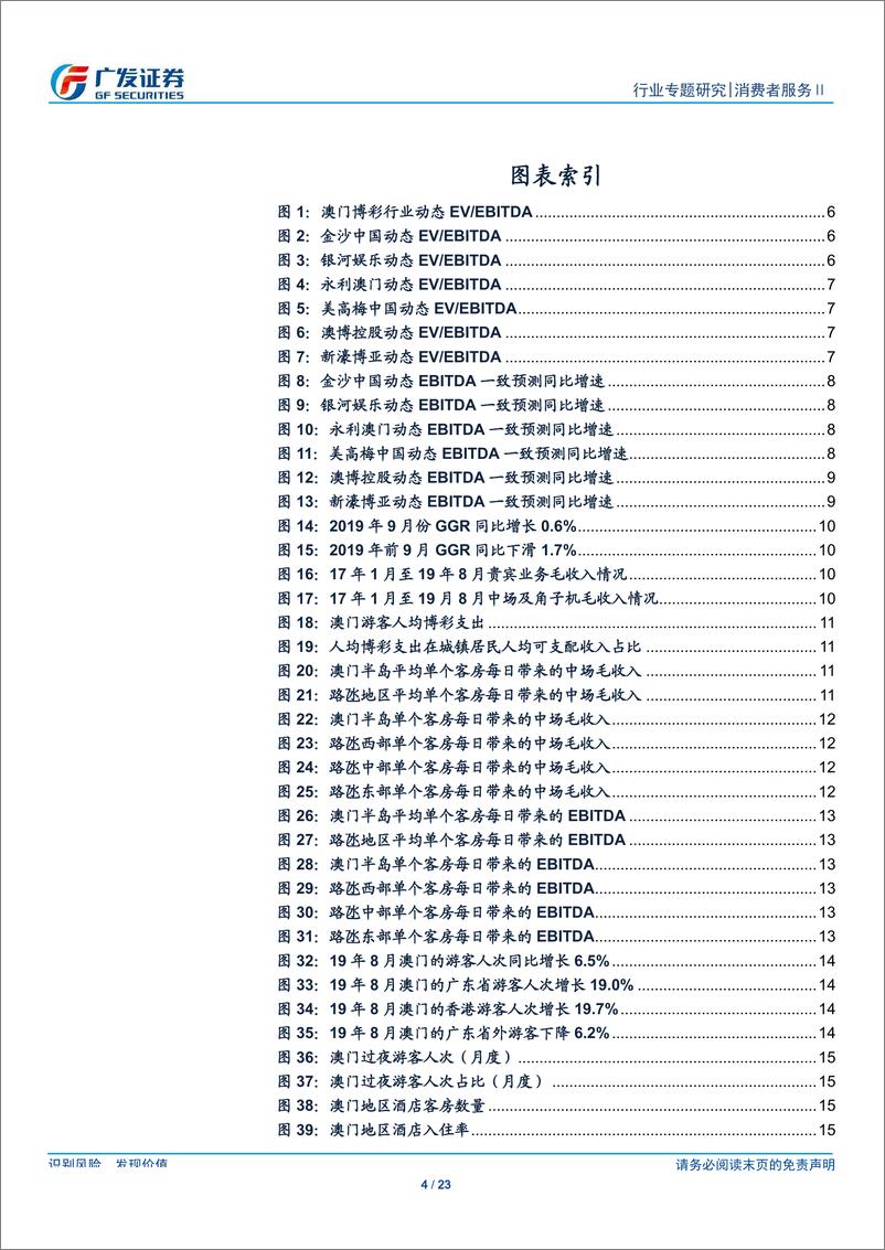 《澳门博彩高频数据跟踪：中场业务受到香港局势影响，9月GGR略低于预期-20191001-广发证券（香港）-23页》 - 第5页预览图