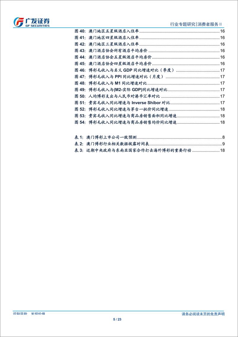 《澳门博彩高频数据跟踪：中场业务受到香港局势影响，9月GGR略低于预期-20191001-广发证券（香港）-23页》 - 第6页预览图