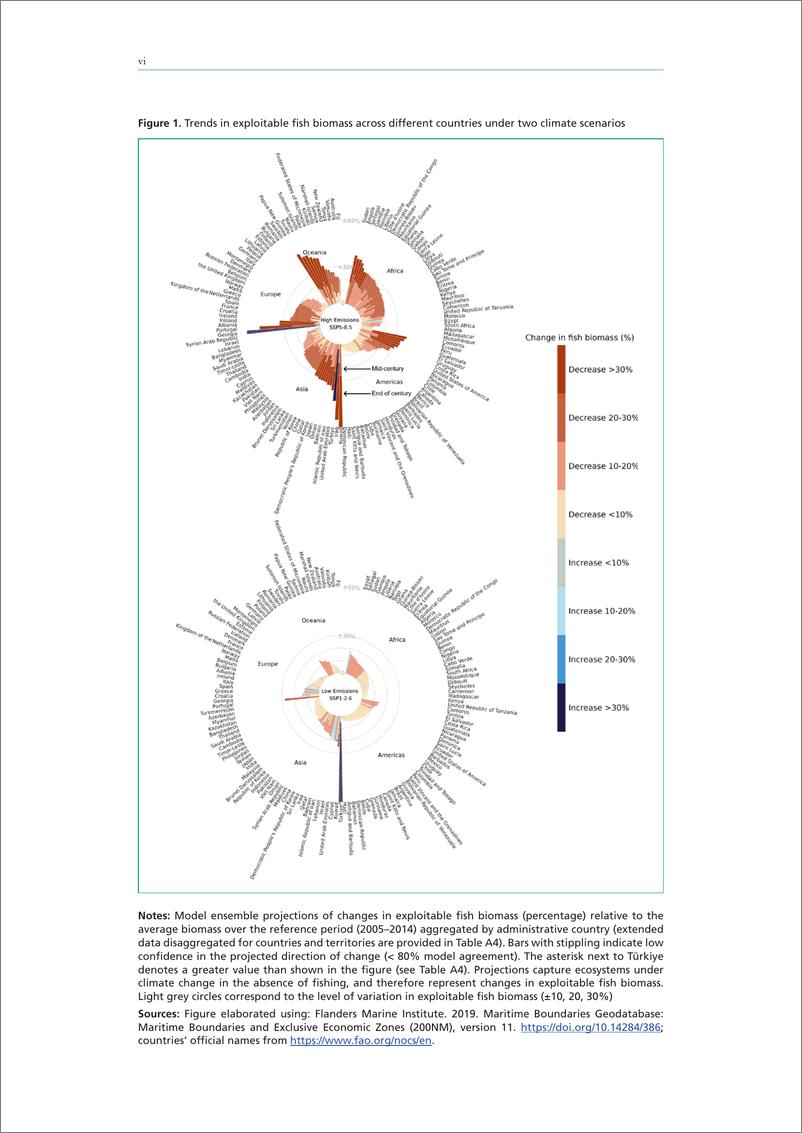 《FAO联合国粮农组织_2024年气候变化对海洋生态系统和渔业的风险报告_英文版》 - 第8页预览图