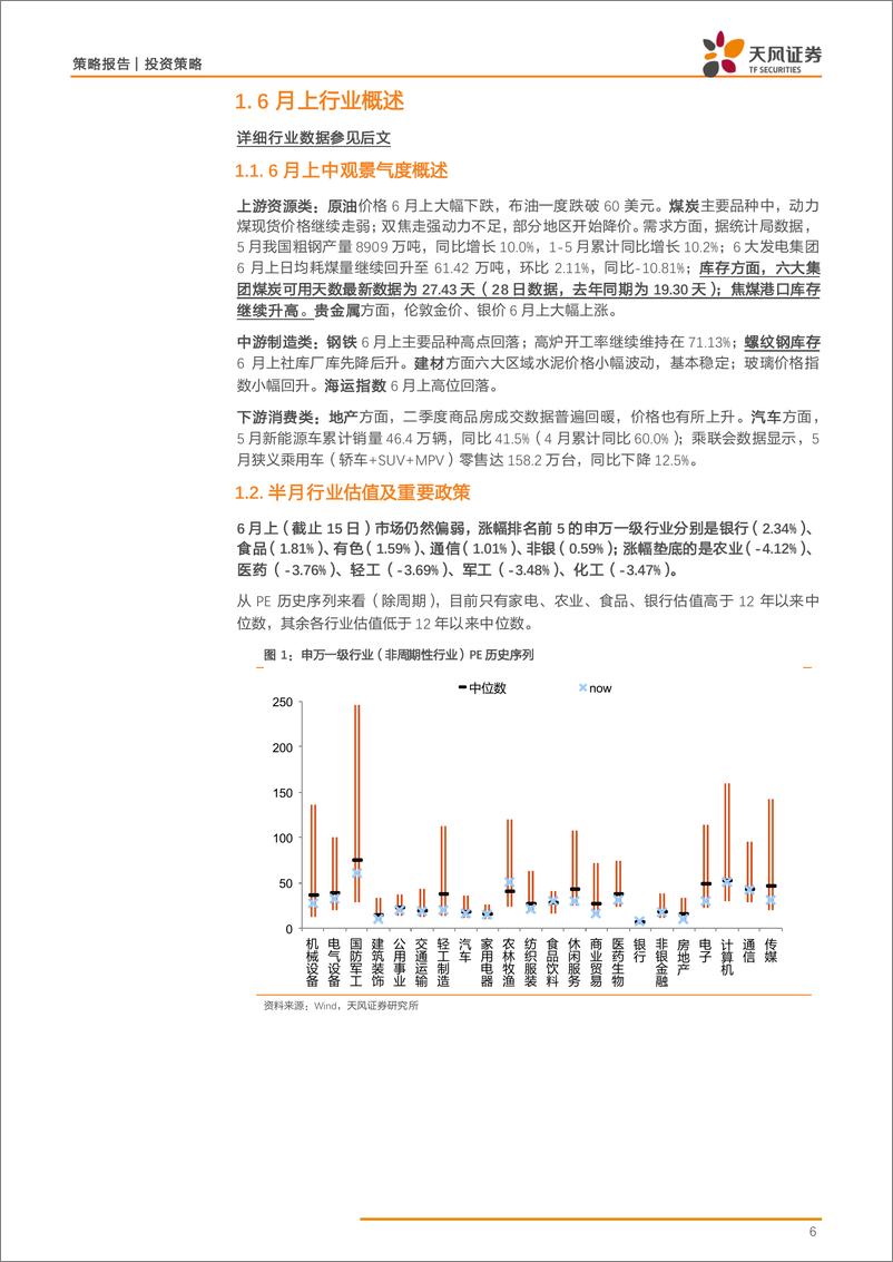 《策略·行业景气：黄金价格震荡回升，铁矿石价格大幅走高-20190617-天风证券-31页》 - 第7页预览图