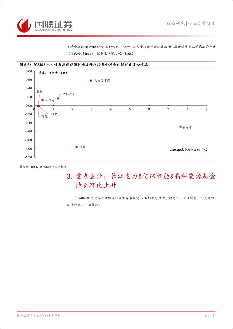 《电力设备与新能源行业2024Q2持仓分析：电力运营商%26电网设备%26风电板块获增持-240725-国联证券-16页》 - 第7页预览图