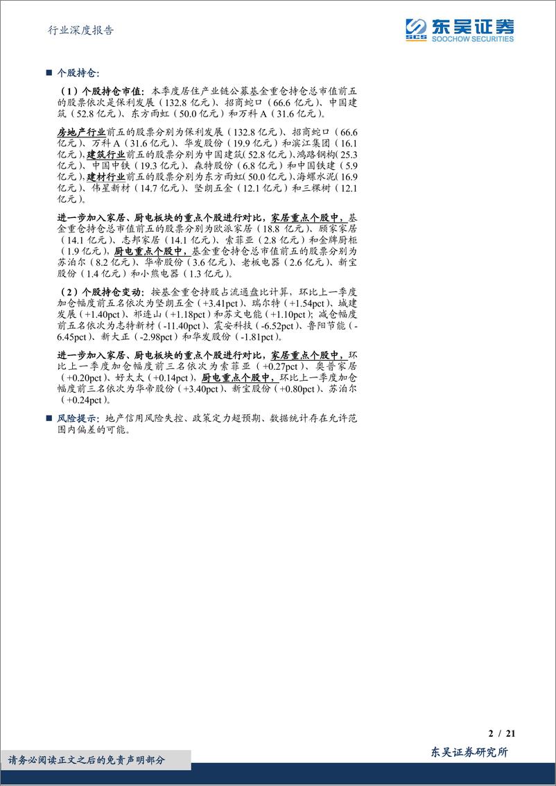 《建筑材料行业深度报告：居住产业链2023Q2获公募基金减仓，建材板块减仓幅度较大-20230725-东吴证券-21页》 - 第3页预览图