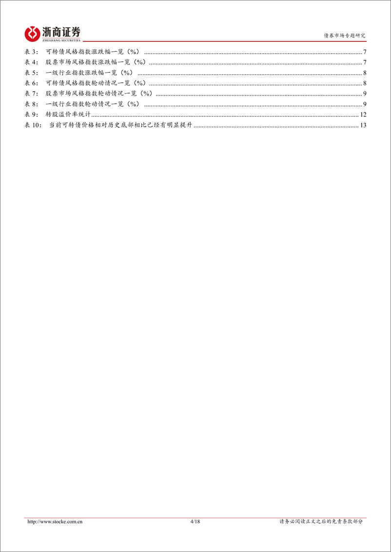 《转债专题研究：短期估值与平价双驱动-241215-浙商证券-18页》 - 第4页预览图