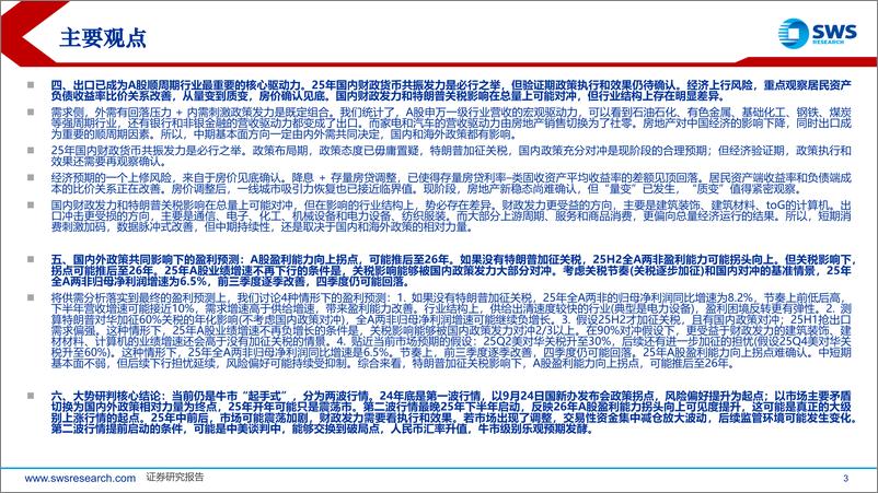《2025年A股投资策略：牛市“起手式”的两波行情-241216-申万宏源-80页》 - 第3页预览图