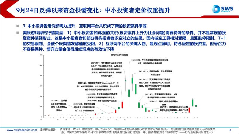 《2025年A股投资策略：牛市“起手式”的两波行情-241216-申万宏源-80页》 - 第8页预览图